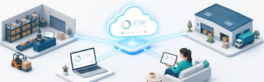 Cloudové řešení dostupné odkudkoliv